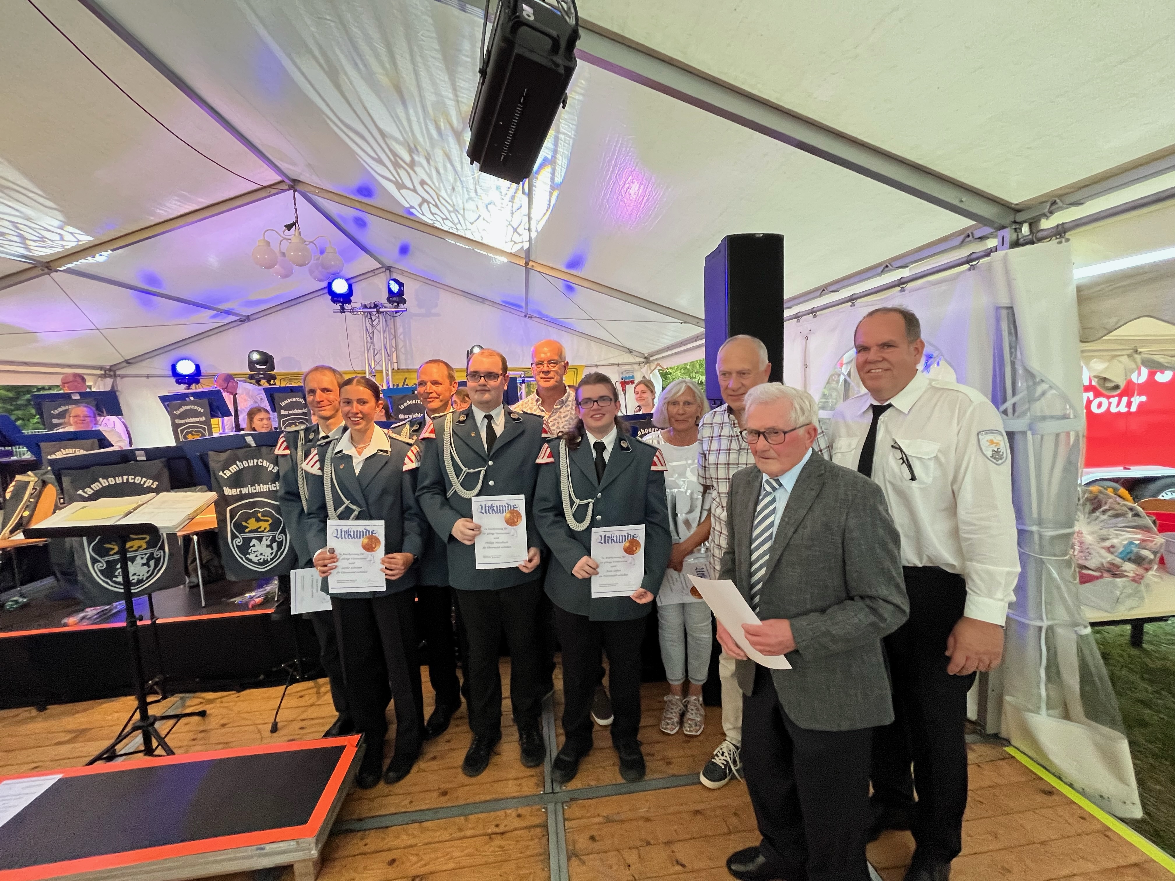 100 Jahre TCO
